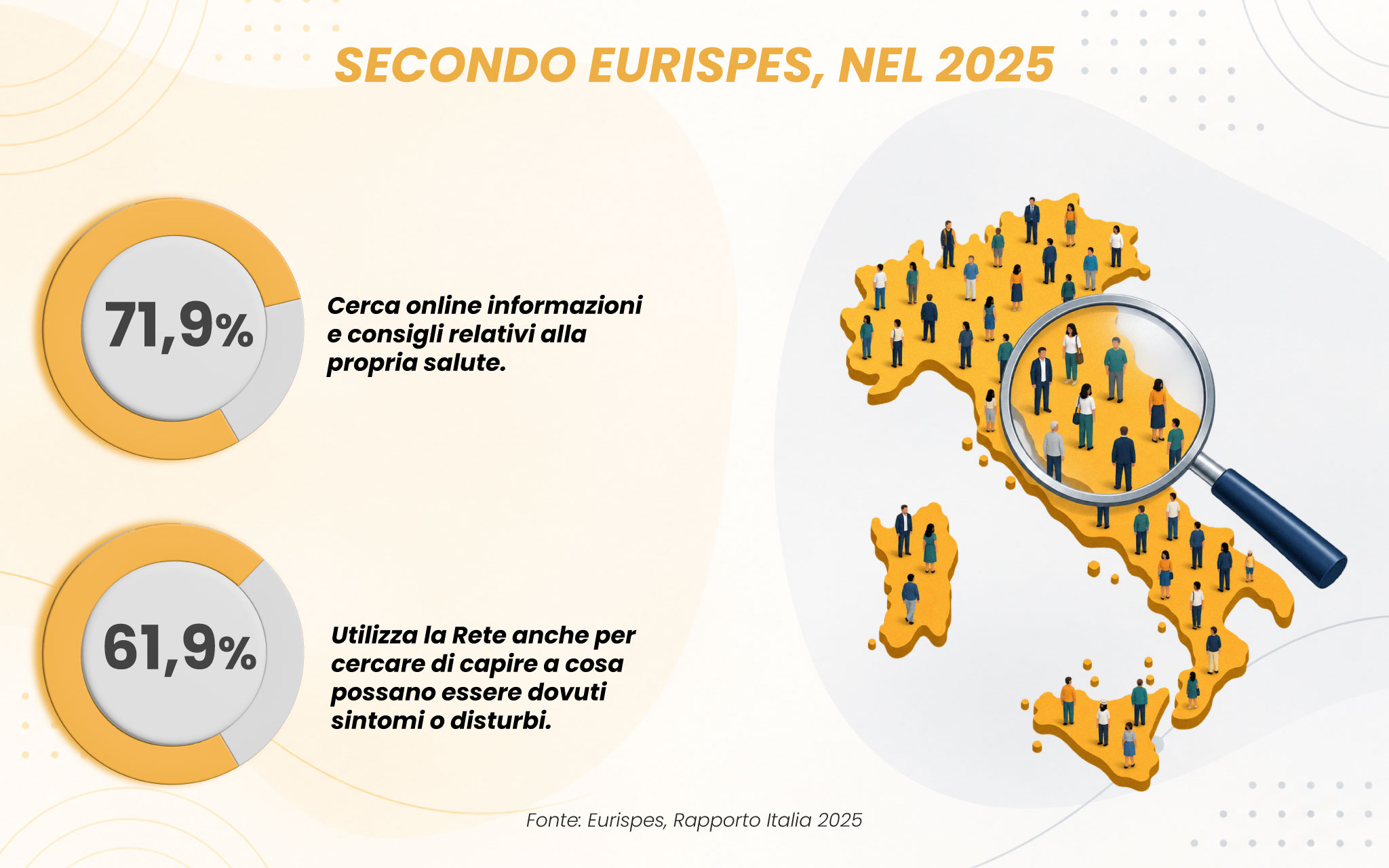 disinformazione: Dati Eurispes 2025